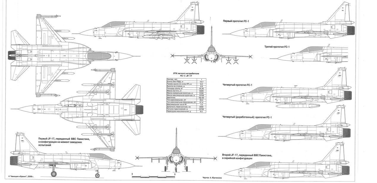 JF-17 Thunder, Diagram