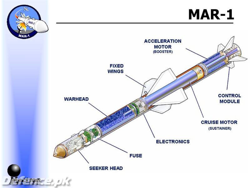 MAR-1 Missile