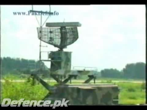 NAME OF THIS RADAR