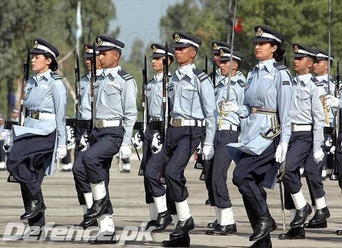 PAF Academy Risalpur