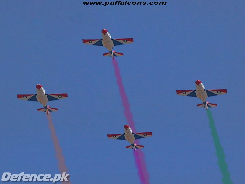 Pakistan Air Force Wallpaper