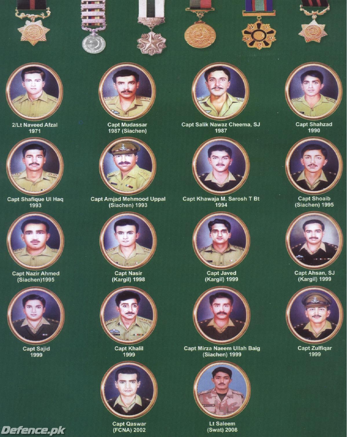 Shaheed's of Pakistan Artillery