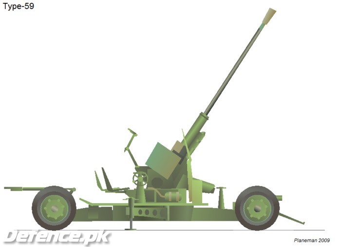 Type-59 AA GUN