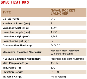 240%20mm%20Naval%20Rocket%20Launcher%20Specification.jpg