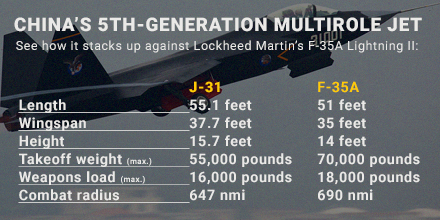 j-31-vs-f-35_.png