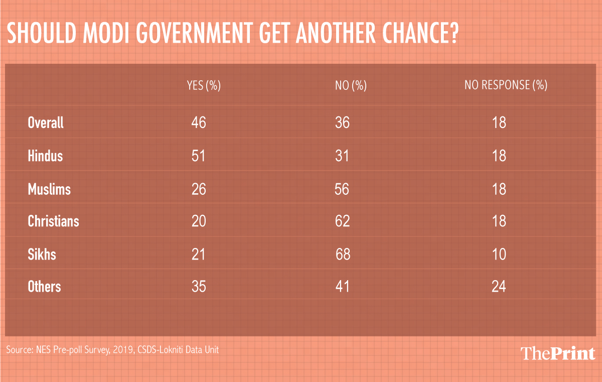 Voting-table-2.jpg