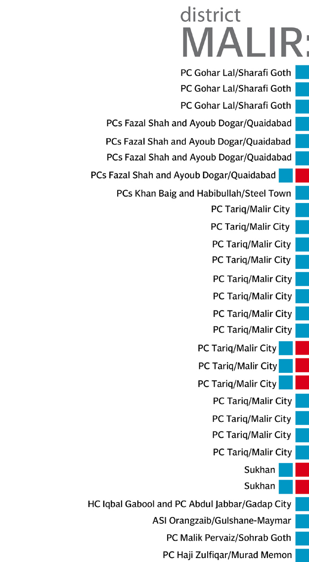 malir1.jpg