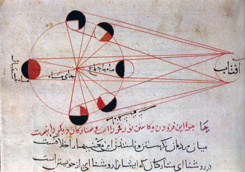 Lunar_eclipse_al_Biruni.jpg