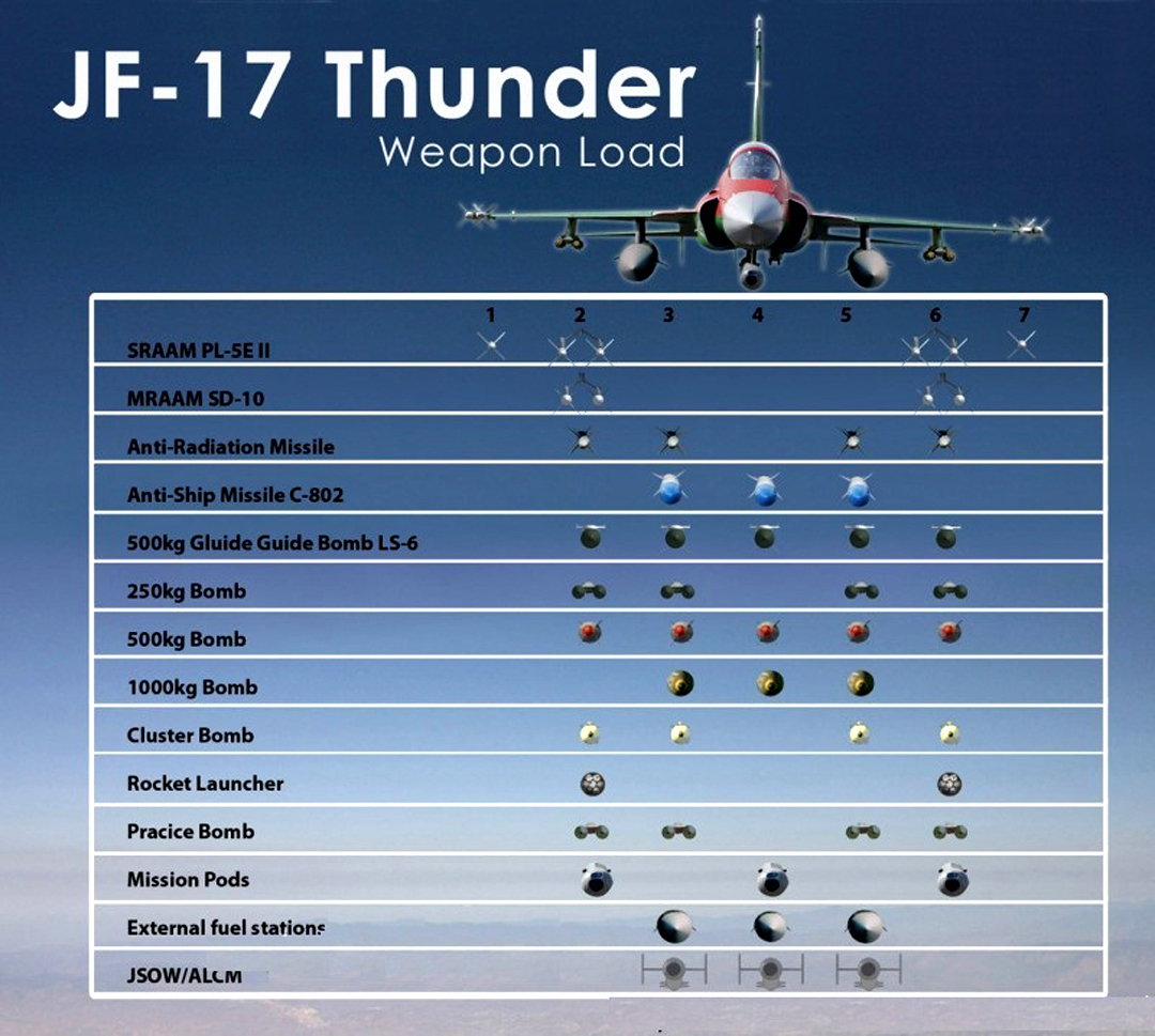 PAF-JF-17-Thunder-MRCA-Poster-1.jpg