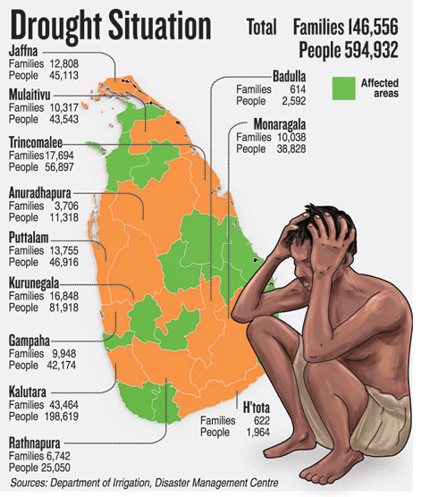 DroughtGraphic.jpg