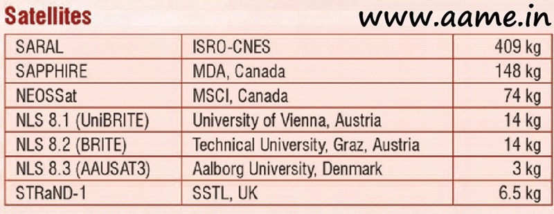 ISRO-PSLV-C20-India-Space-JPG_thumb%25255B1%25255D.jpg