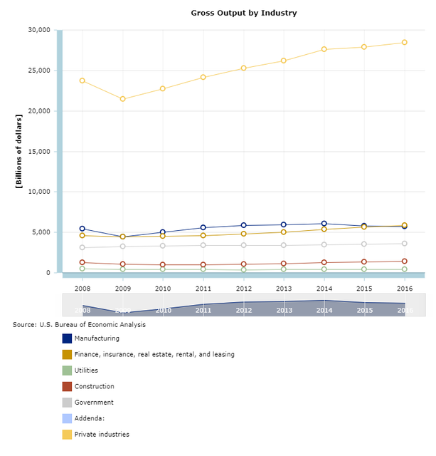 am_Charts_1.png