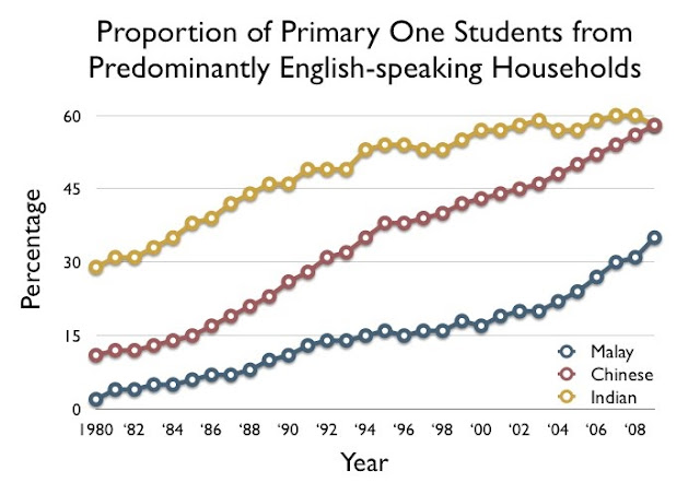 p1-students-english-speaking.jpg