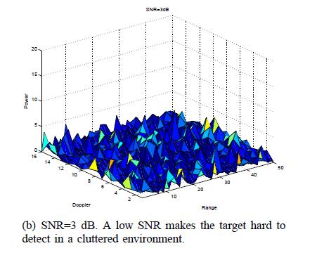 SNR3dB.jpg