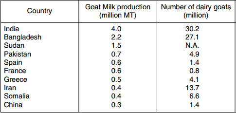 goatmilk-png.23940