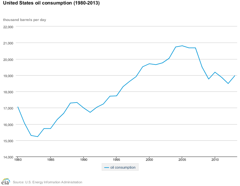 chart-png.158360