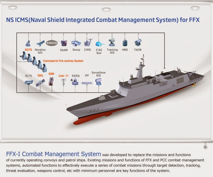 ELEC_FFX_Frigate_Combat_System_SamsungThales_lg.jpg