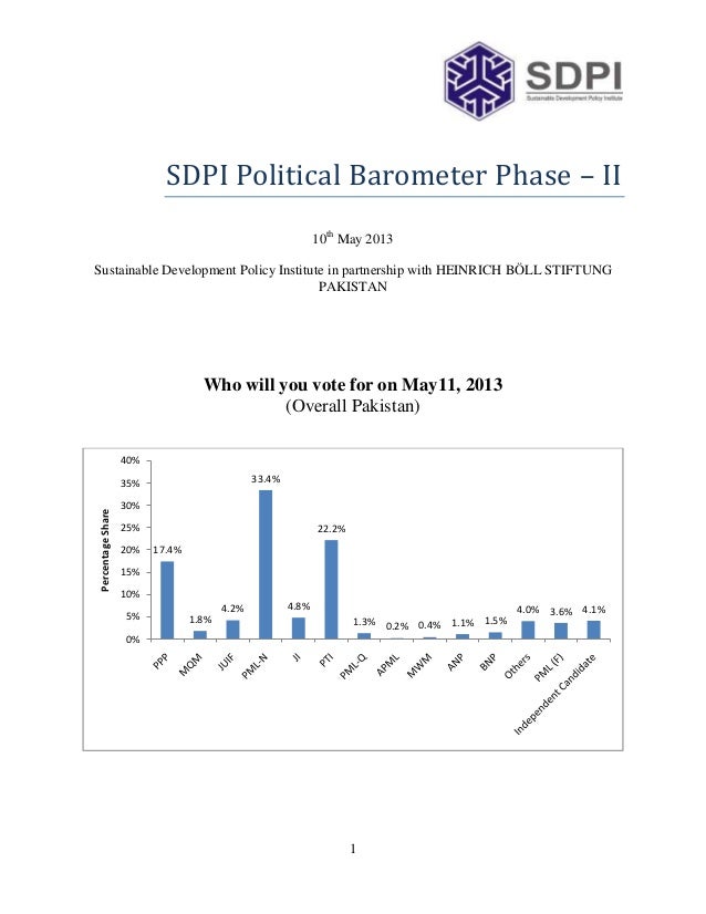 slide-1-638.jpg