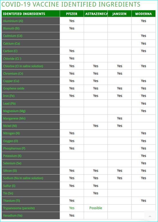 UNDISCLOSED%20SECRET%20VACCINE%20INGREDIENTS.JPG