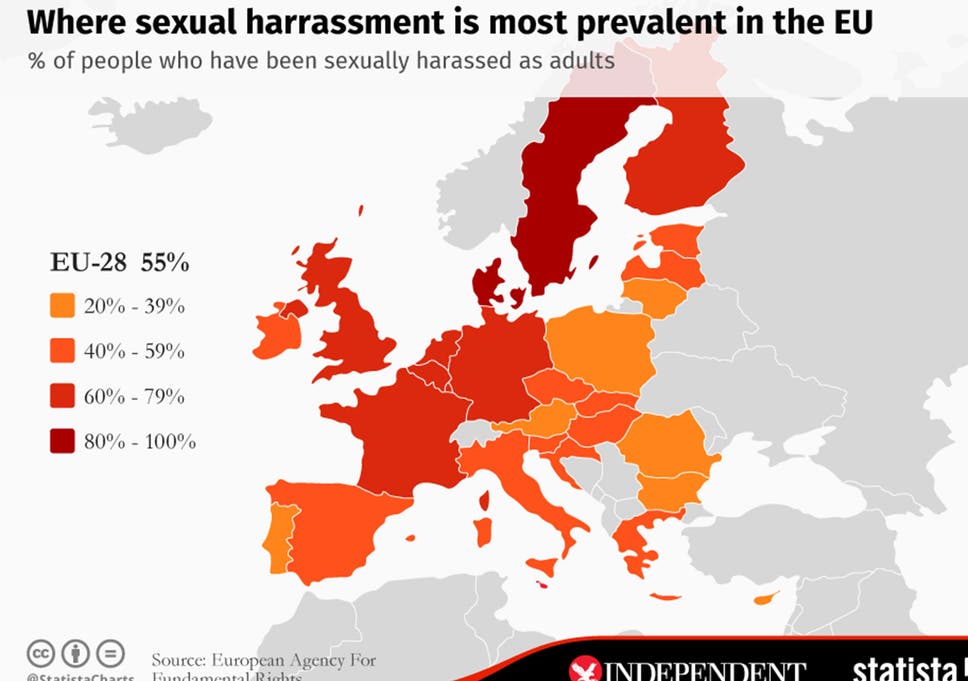 STATISTA-SEX-ASSAULT-CHART.jpg