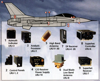 an-alr-56m.jpg