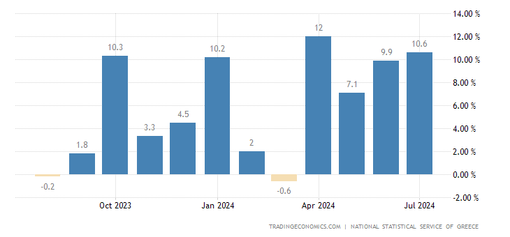 greece-industrial-production.png