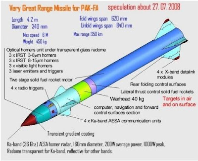 PAK+FA+Missile.b.JPG