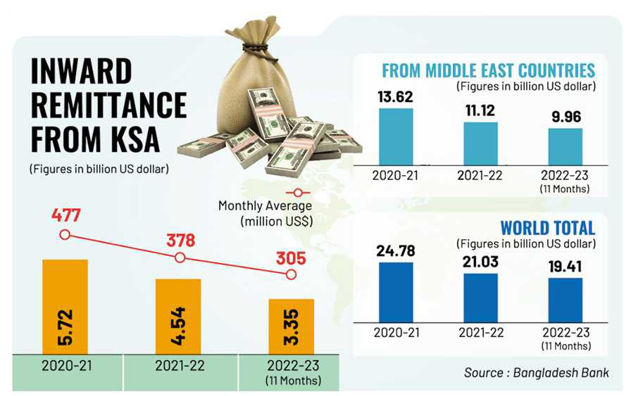 thefinancialexpress.com.bd