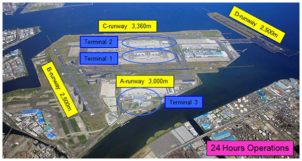 haneda01.jpg