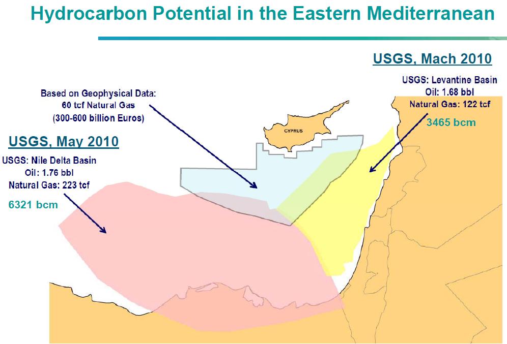 israil%20dogalgaz%201.jpg