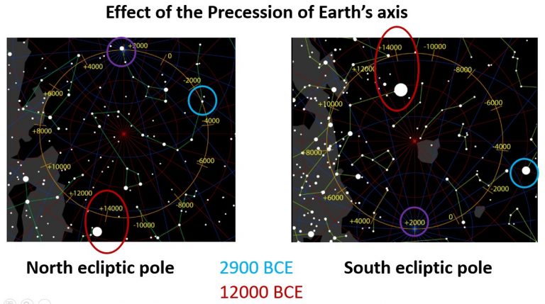 Ancient-updates-to-S%C5%ABrya-siddh%C4%81nta-03-768x429.jpg