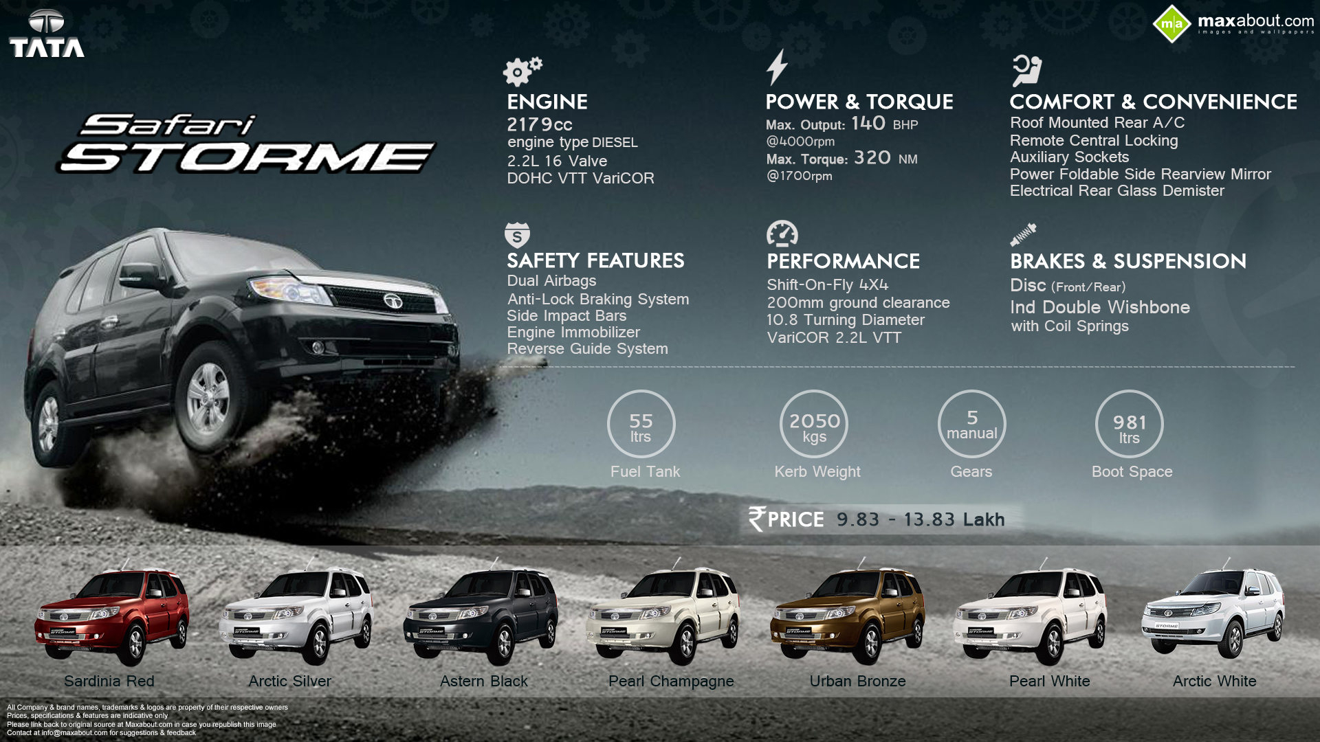 tata-safari-storme-infographic.jpg