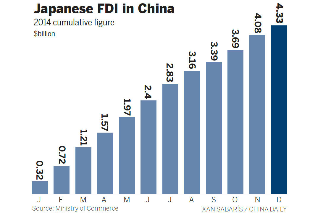 japan_investment.jpg