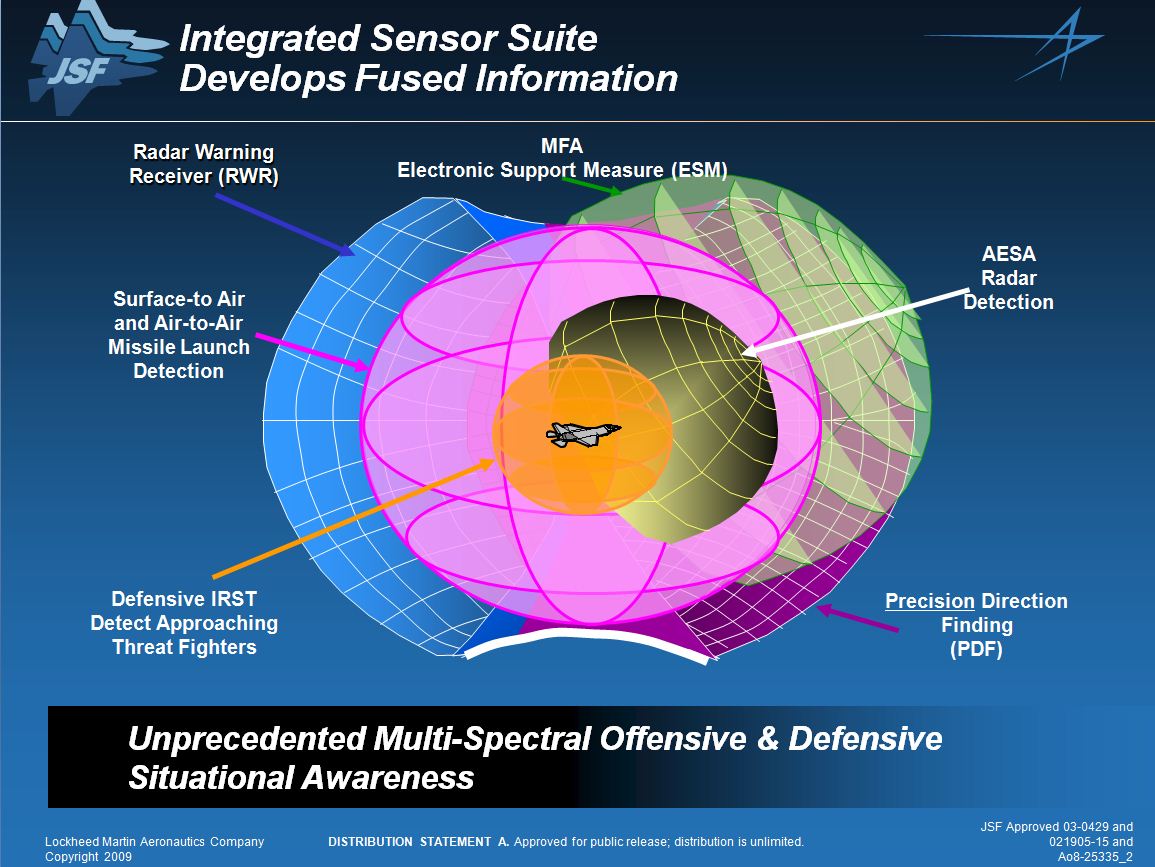 F-35-systems-7.jpg