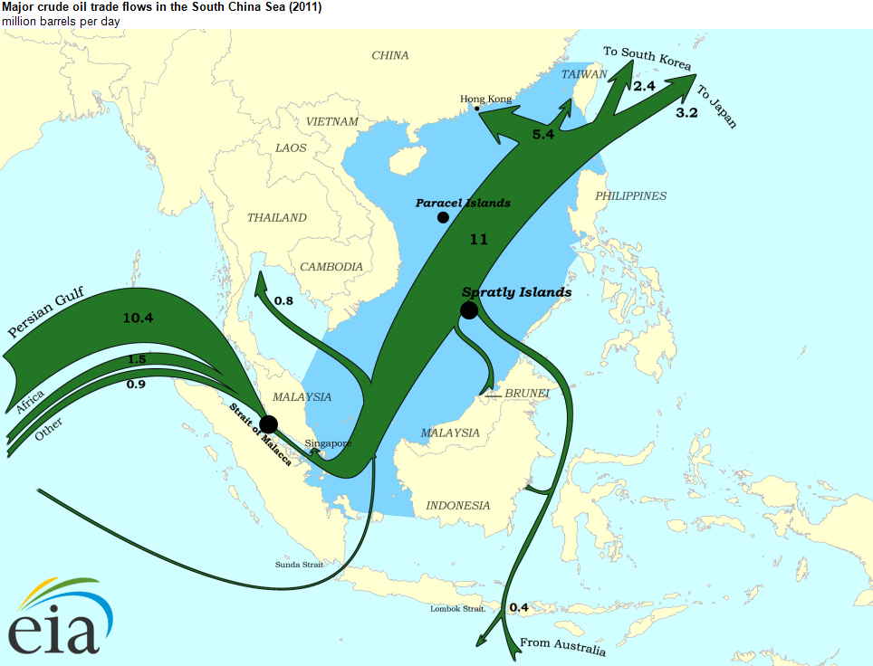 eia_2011_crude_scs_zpsdsyvsoeh.png