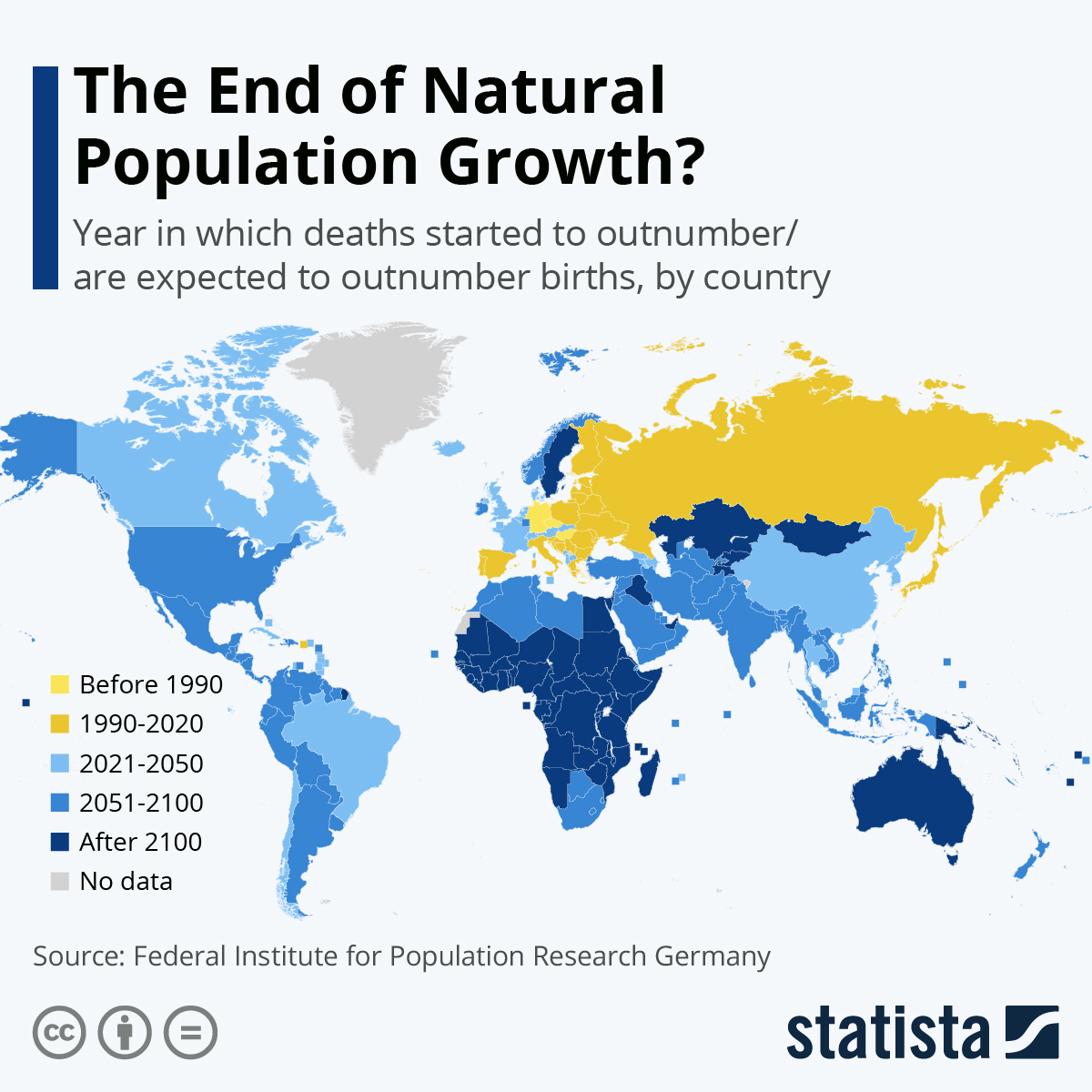 www.statista.com