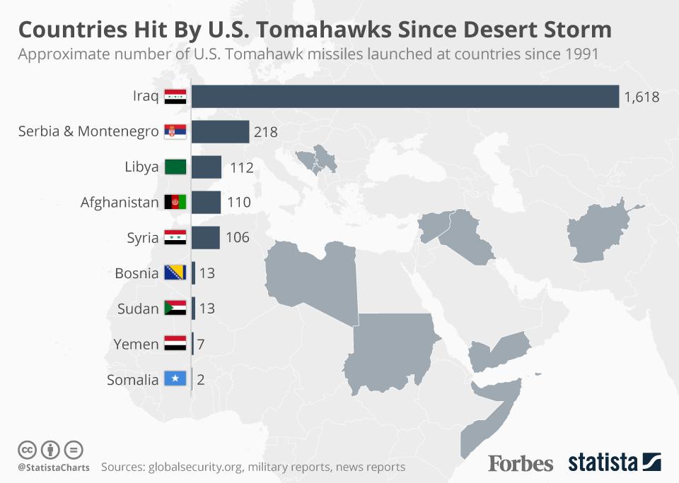 20170407_Tomahawks.jpg