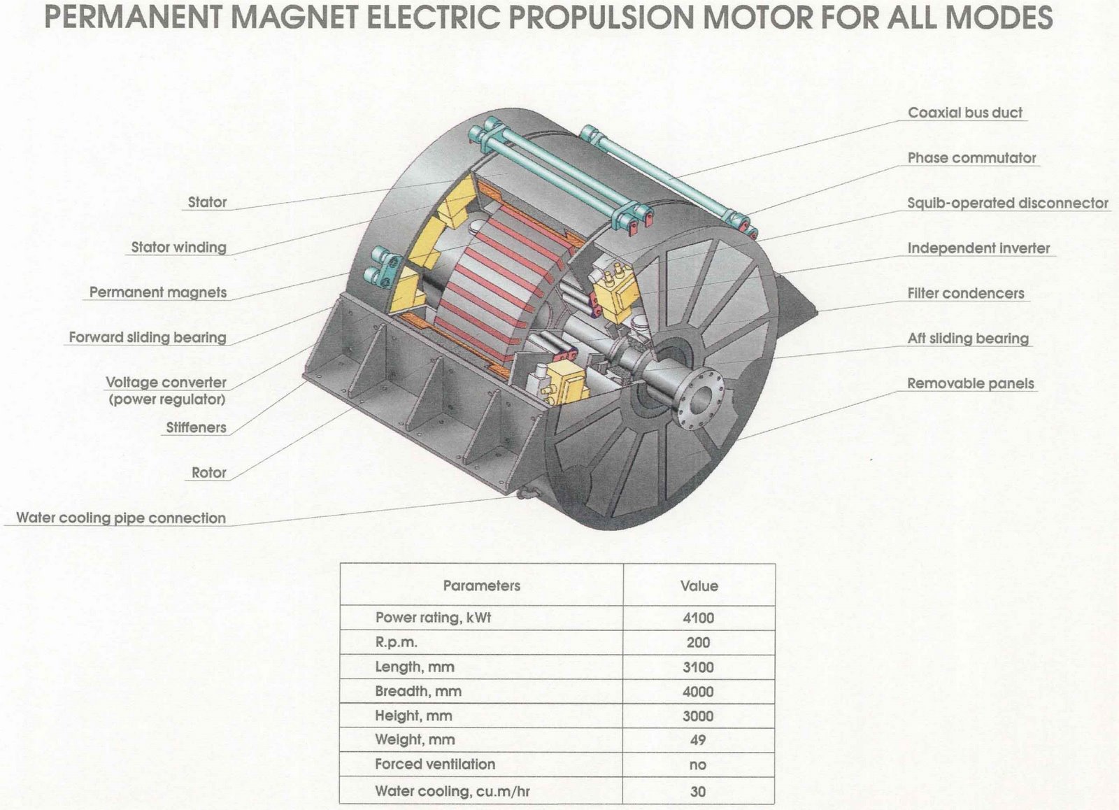 AIP%2BModule-2.jpg