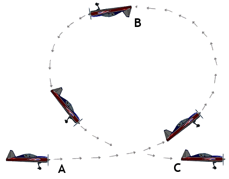 rc-loop.gif