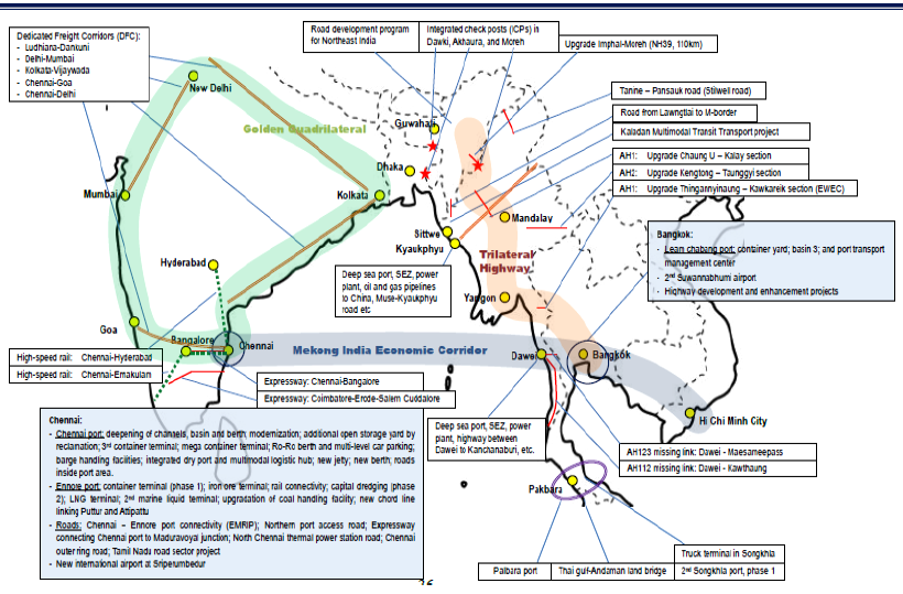 Infrastructure-projects-Myanmar-2013.png