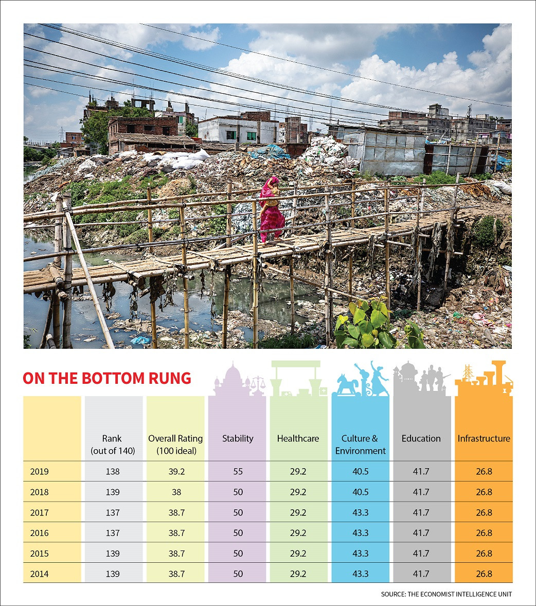 dhaka_infograph.jpg