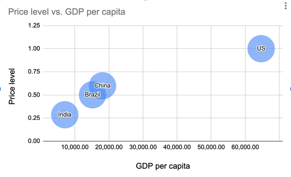 krugman110823_3-articleLarge.png