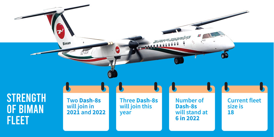 dash8_0.jpg