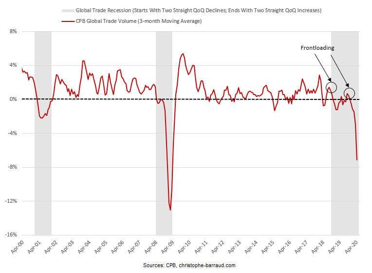 trade-recession-3.png