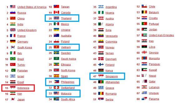 5e6ef-kekuatanmiliterindonesiaperingkat15dunia.jpg