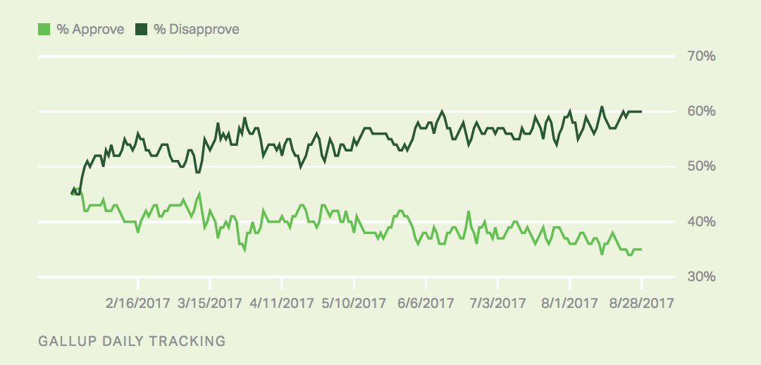 screen%20shot%202017-08-29%20at%2035936%20pm.png