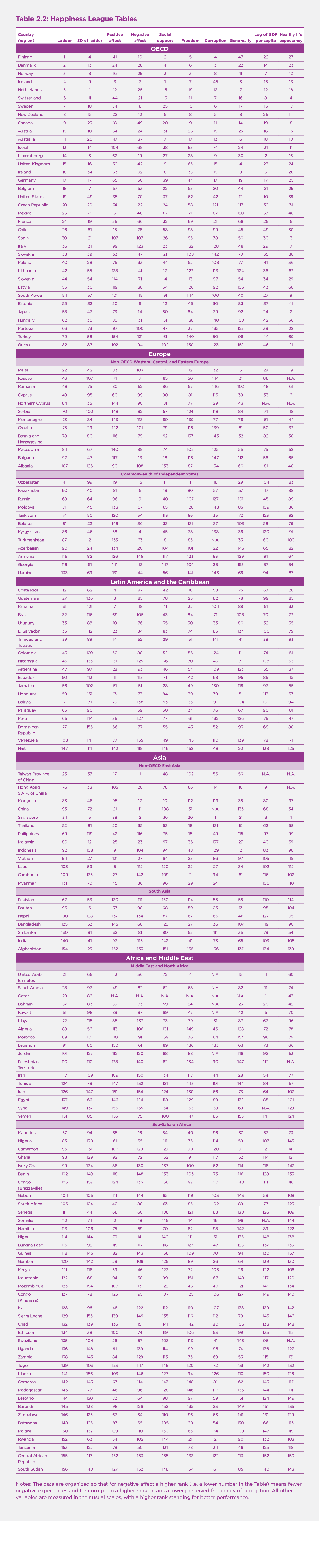 2-2_Table.png