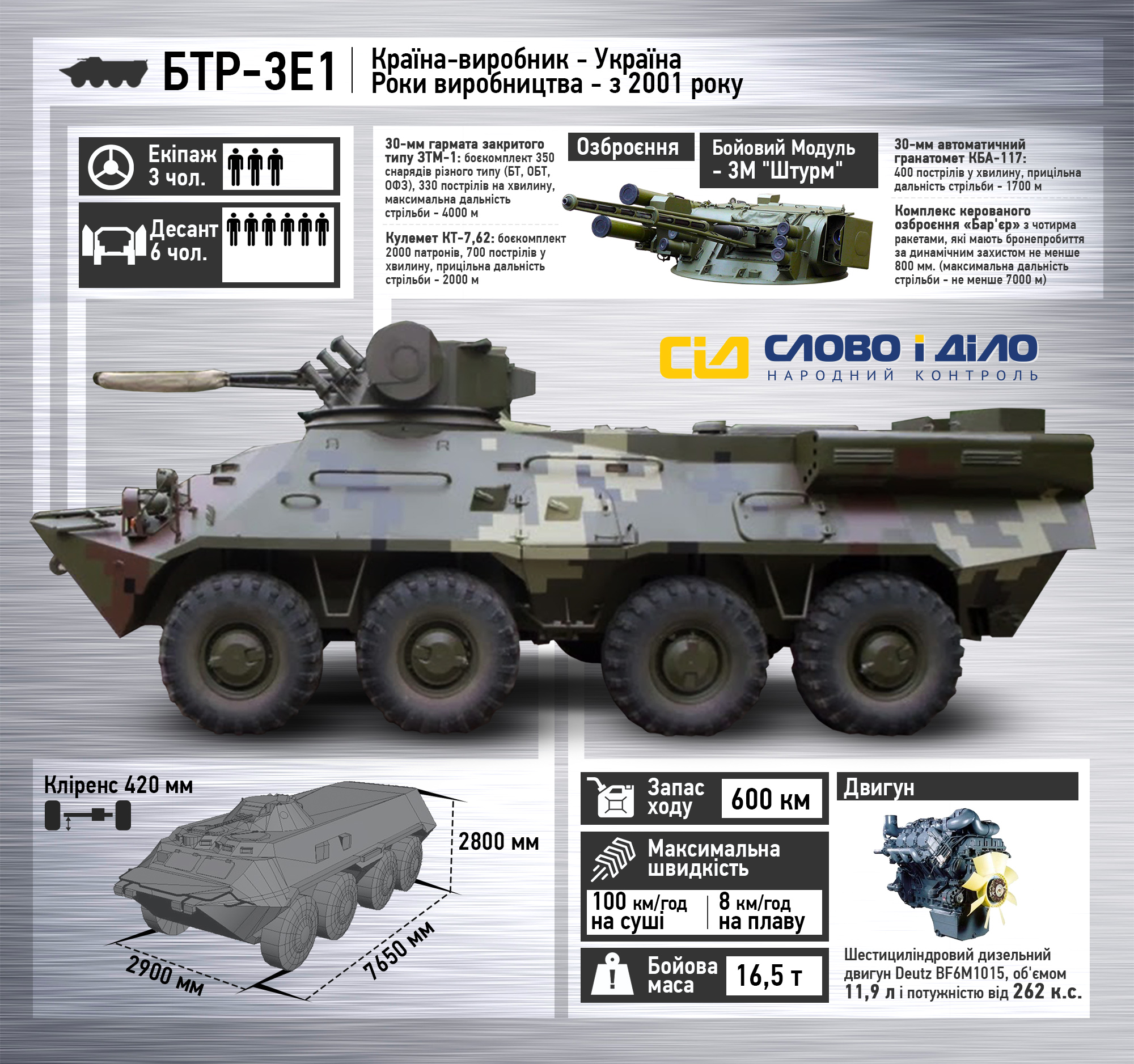 btr-3e1_w2000.jpg