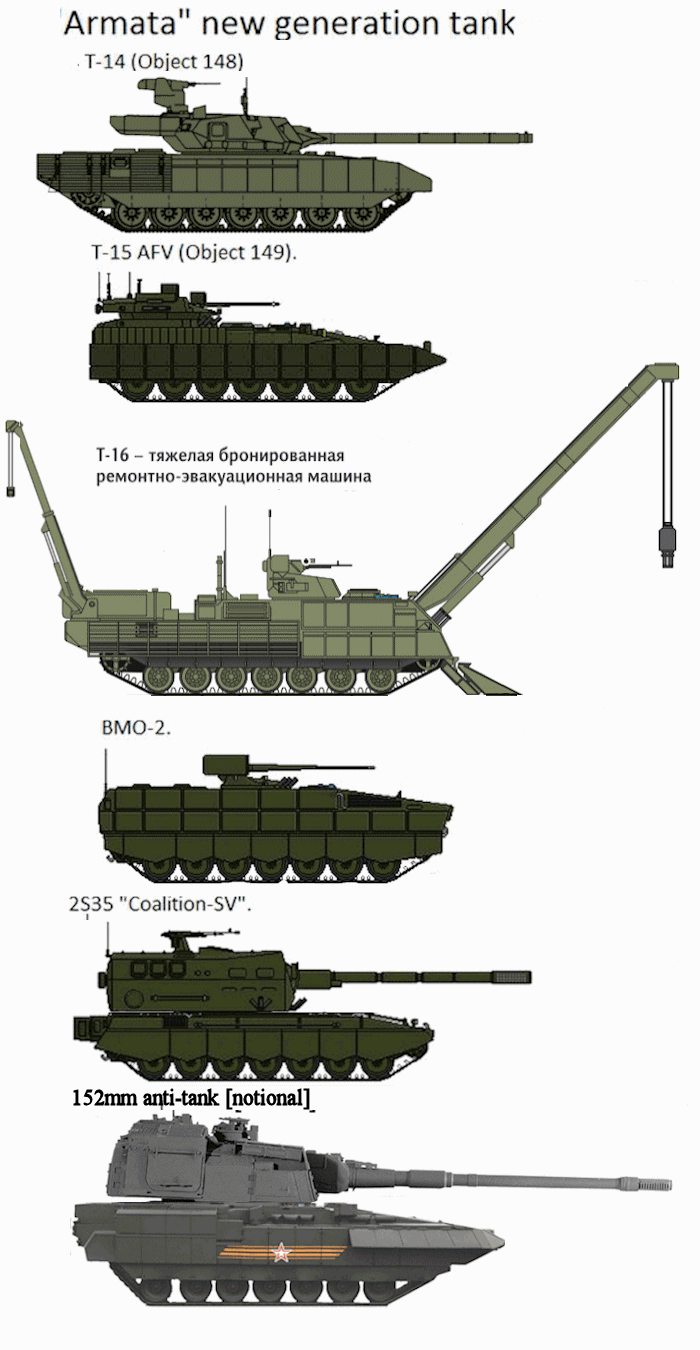 armata-family-line1.gif