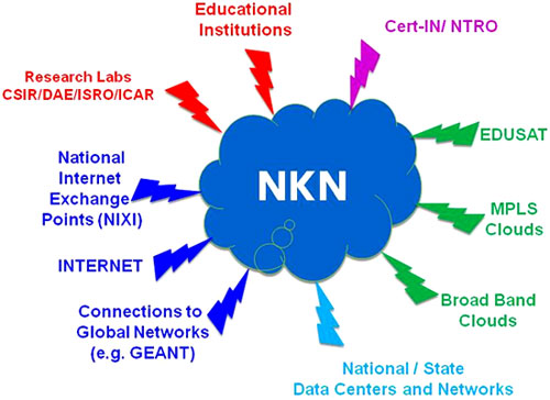 network.jpg